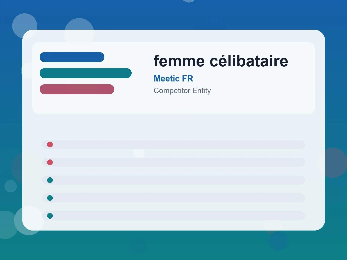 Meetic FR femme célibataire guide visual