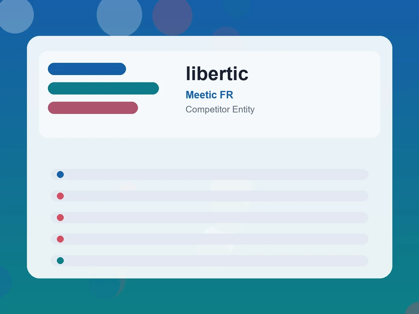 Meetic FR libertic guide visual
